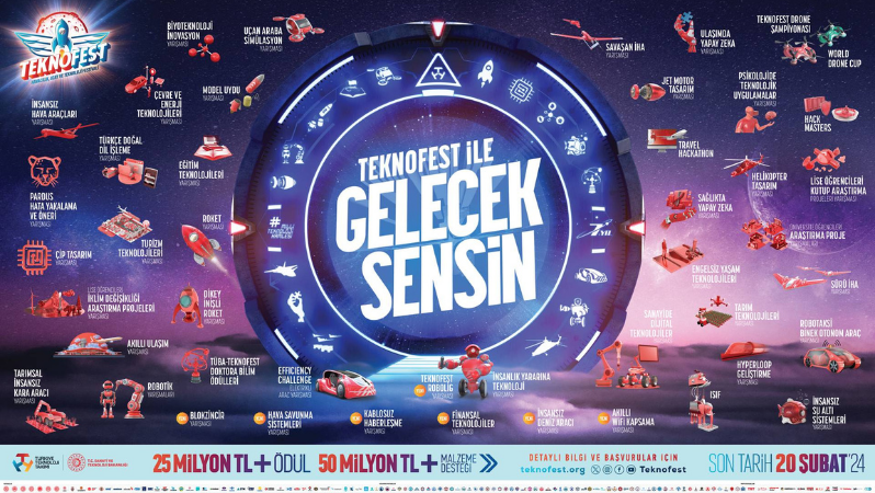 TEKNOFEST ile Gelecek Sensin